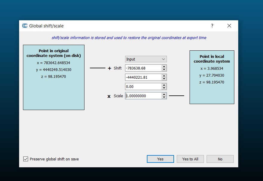 Global shift scale.jpg
