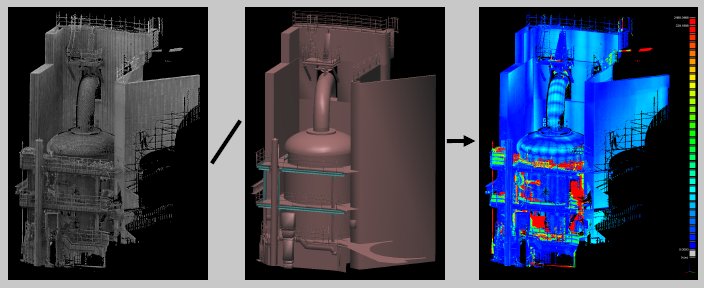 cloud/mesh comparison